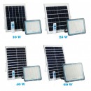 Panou cu proiector solar 100 W, cu LED-uri puternice, telecomanda cu functii multiple, accesorii de fixare incluse - Iluminat - reducerim.ro