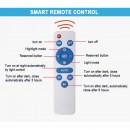 Panou cu proiector solar60 W, cu LED-uri puternice, telecomanda cu functii multiple, accesorii de fixare incluse - Iluminat - reducerim.ro