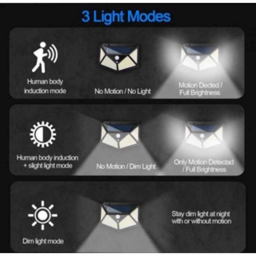 Set 3 Lămpi ULTRA 100 LED Solare cu senzor de mișcare și lumina 3 moduri ILUMINARE - ELECTRONICE - reducerim.ro