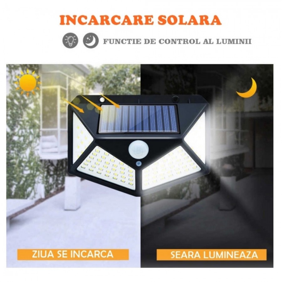 SET 6 LAMPI SOLARE 100 LED SI SENZOR MISCARE - ELECTRONICE -reducerim.ro SET 6 LAMPI SOLARE 100 LED SI SENZOR MISCARE - ELECTRONICE - reducerim.ro