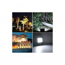 Proiector Led 200W - ELECTRONICE - reducerim.ro