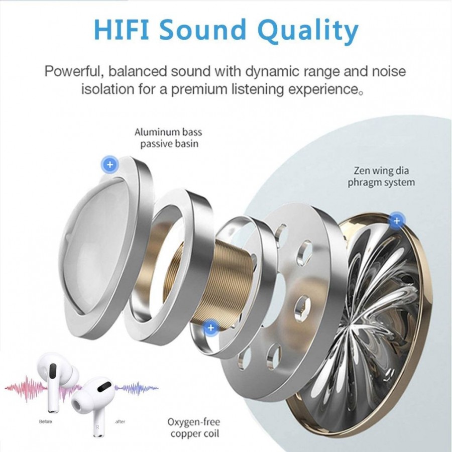 Casti Wireless Usmart Airpods Air Pro ,bluetooth 5.0,muzica 3D, touch control -alb - Boxe, Casti, Microfoane -reducerim.ro Casti Wireless Usmart Airpods Air Pro ,bluetooth 5.0,muzica 3D, touch control -alb - Boxe, Casti, Microfoane - reducerim.ro
