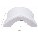 Perna ortopedica din spuma cu memorie Memory Pillow - Sanatate&Frumusete -reducerim.ro Perna ortopedica din spuma cu memorie Memory Pillow - Sanatate&Frumusete - reducerim.ro
