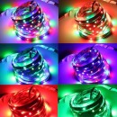 SET 2 x Banda Led RGB Led Strip cu lumina multicolora , IP65, 5 m, cu Telecomanda 24 taste - Iluminat - reducerim.ro