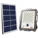 Camera de supraveghere WiFi 1080p cu proiector LED 100W si panou solar MJ-DW901 - PRODUSE NOI -reducerim.ro Camera de supraveghere WiFi 1080p cu proiector LED 100W si panou solar MJ-DW901 - PRODUSE NOI - reducerim.ro