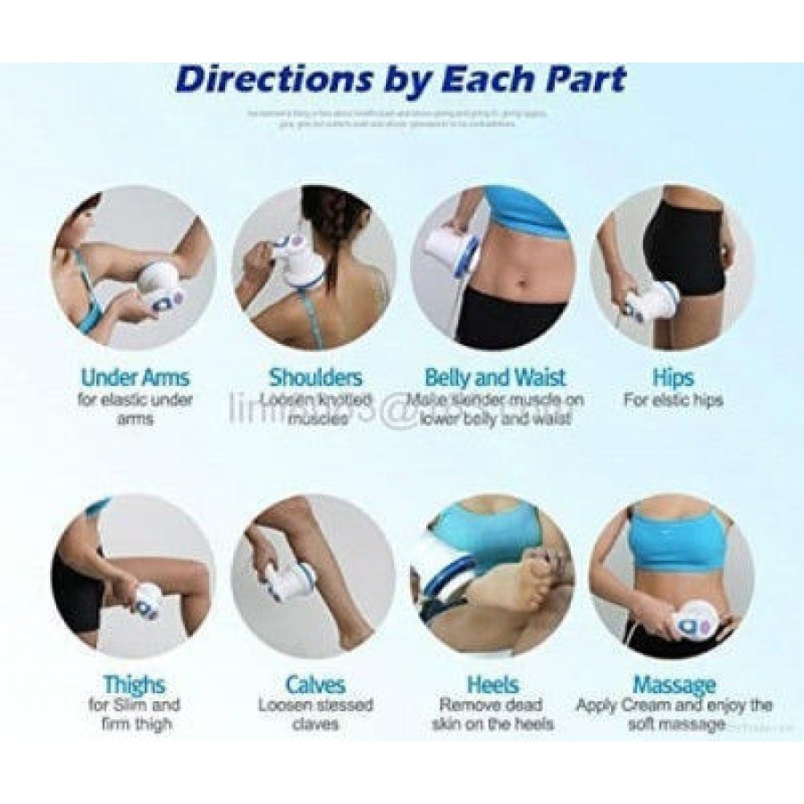 Dispozitiv pentru masaj de relaxare si tonifiera Relax& Spin Tone - Sanatate&Frumusete - reducerim.ro
